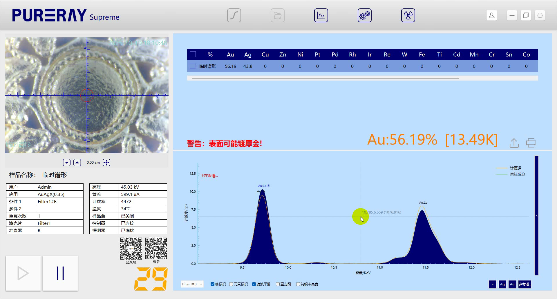 谱睿仪器的真FP算法