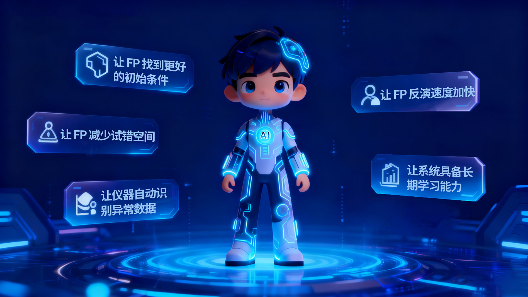 AI对FP算法的帮助