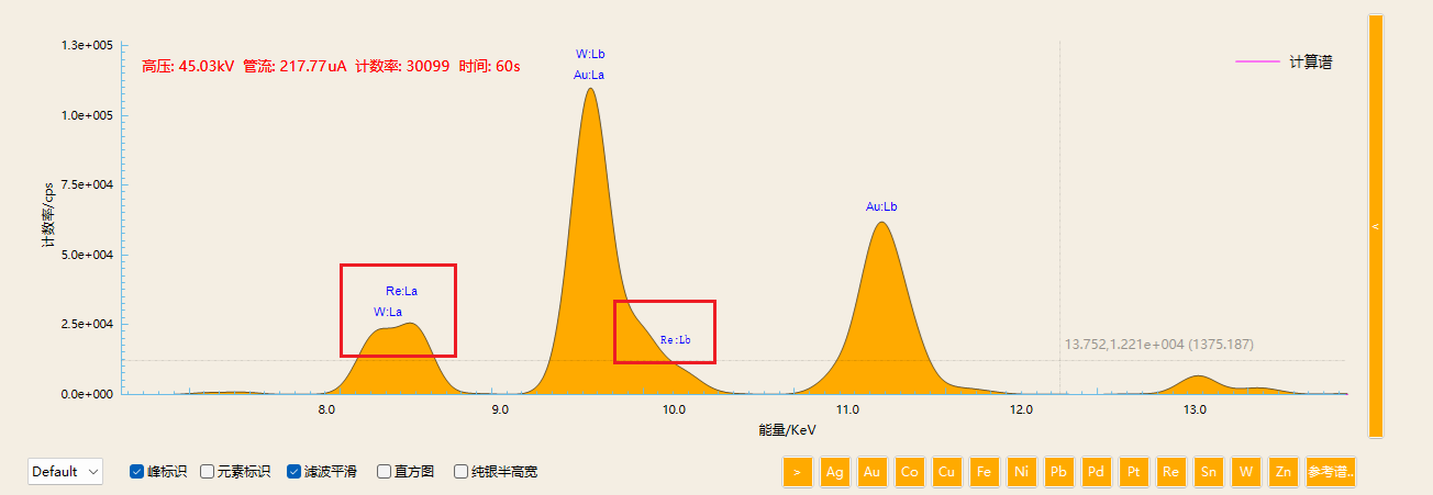 贵金属无损检测