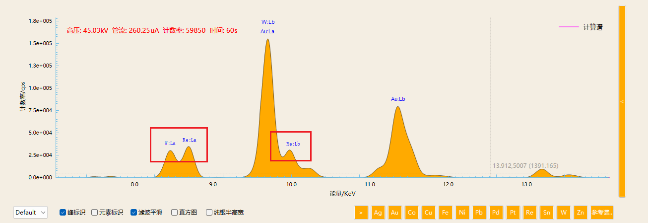 贵金属无损检测
