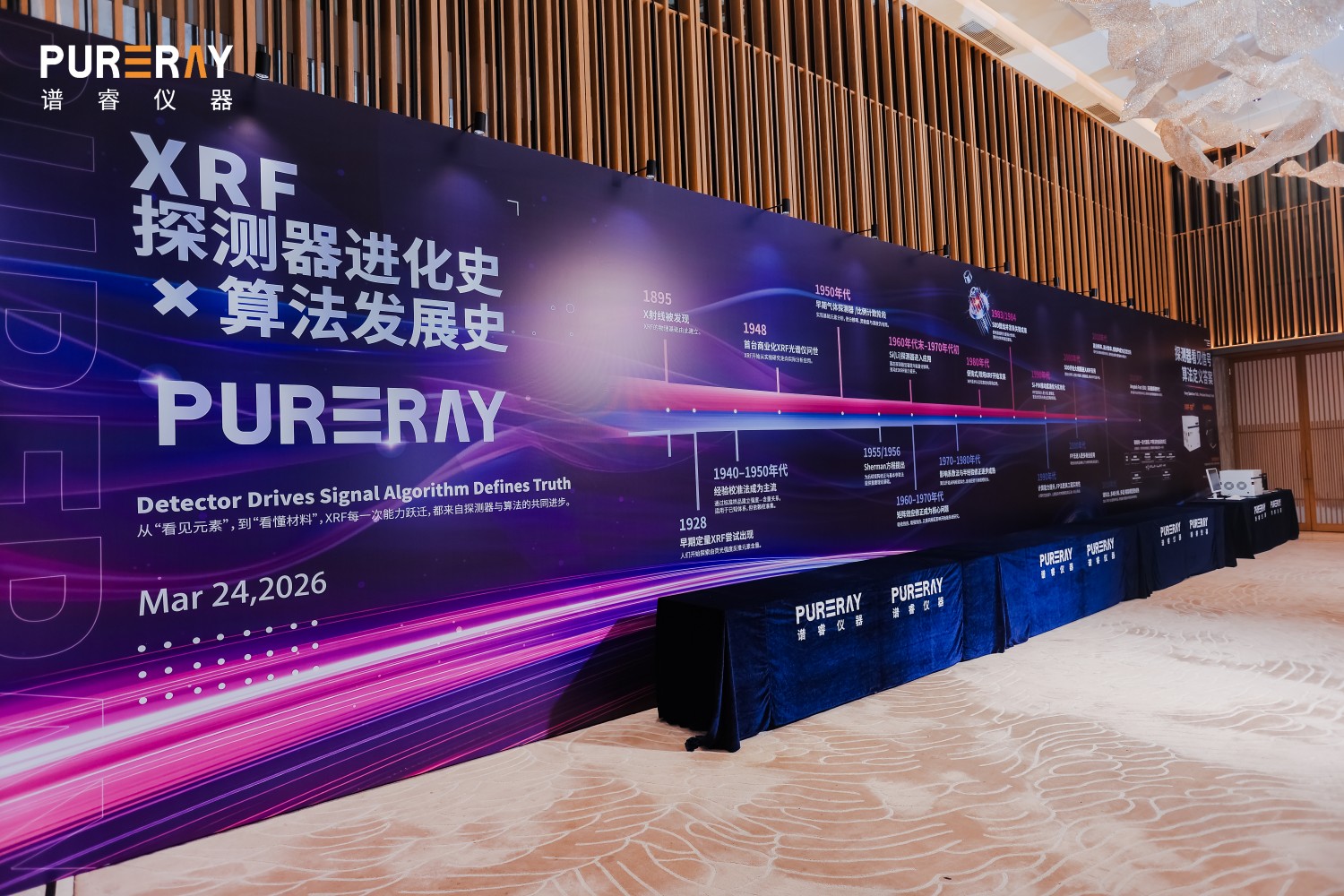 贵金属检测技术趋势论坛