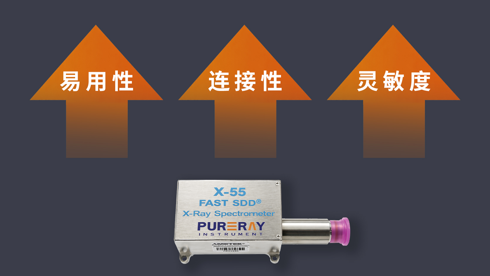 易用性 连接性 灵敏度.jpg