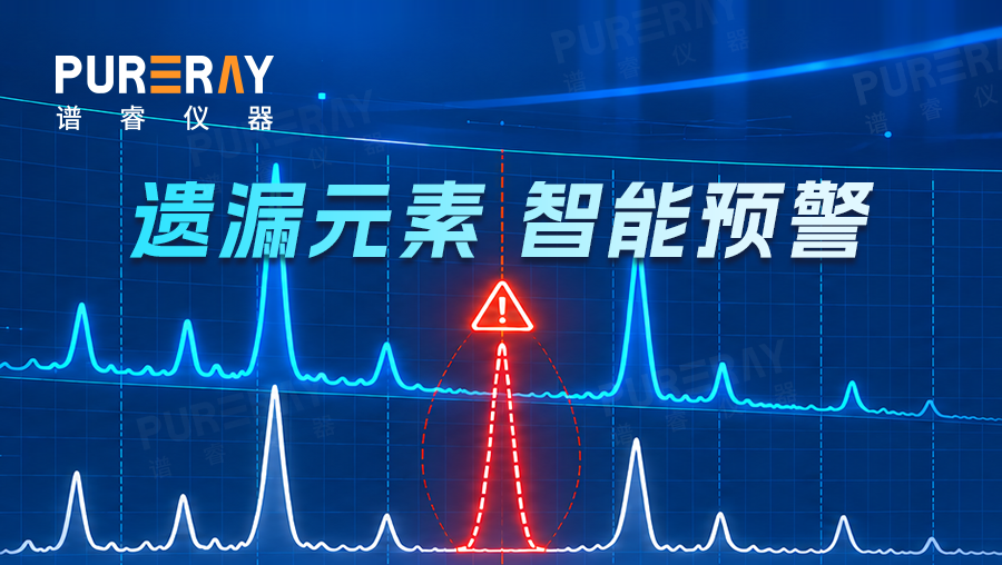 遗漏元素，智能预警